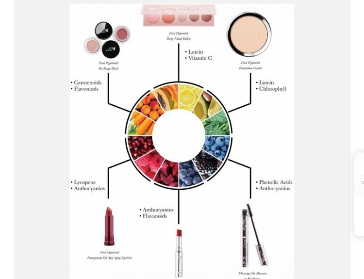 Mỹ phẩm 100% Pure