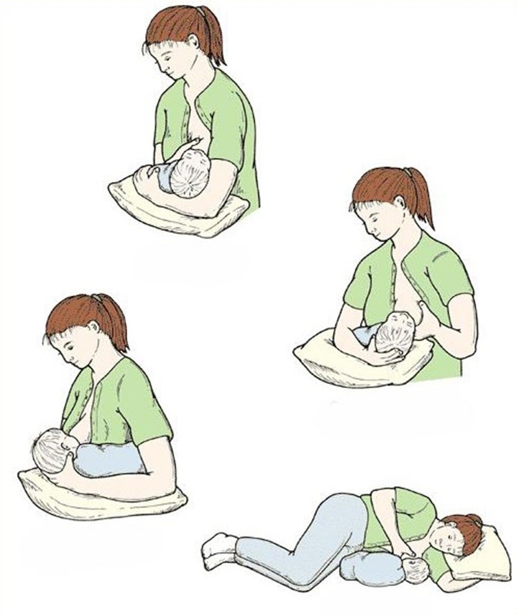 Cho bé bú theo tư thế đúng