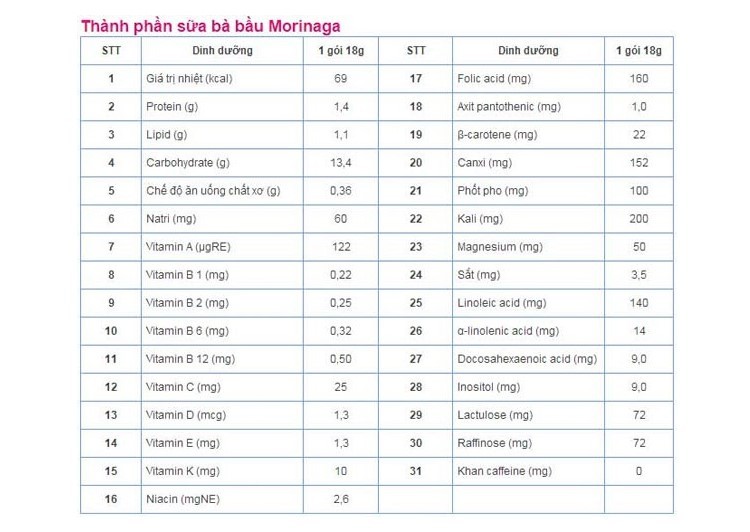 Nên uống sữa bầu Morinaga vào lúc nào uống sữa bầu Morinaga vào lúc nào, nên uống sữa bầu Morinaga vào lúc nào, sữa bầu Morinaga nên uống vào lúc nào, sữa bầu Morinaga nên uống khi nào, uống sữa bầu Morinaga vào lúc nào trong ngày, sữa bầu Morinaga uống khi nào, có nên uống sữa bầu Morinaga