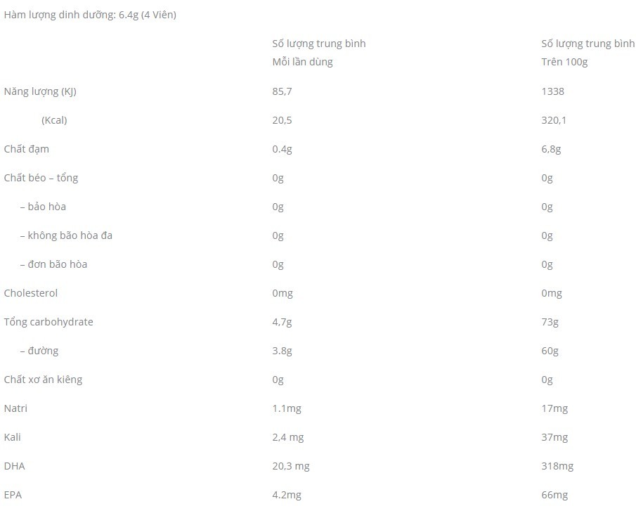 Healthy Care Gummy Omega 3 250 Gummies, healthy care gummy omega 3, healthy care gummy multivitamin 250 gummies, healthy care delicious gummy multivitamin, healthy care multivitamin gummies, healthy care gummy multivitamin 250, healthy care gummy multivitamin halal, healthy care kid gummy multivitamin, healthy care gummy multivitamin kẹo dẻo gummy multivitamin 250 viên
