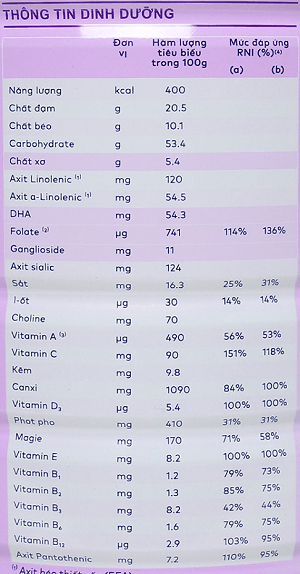 Review sữa bầu Anmum có tốt không? Anmum sữa bầu, sữa bầu Anmum socola, sữa bà bầu Anmum, giá sữa bầu Anmum, sữa bầu Anmum có tốt không, công dụng của sữa bầu Anmum, sữa Anmum dành cho bà bầu