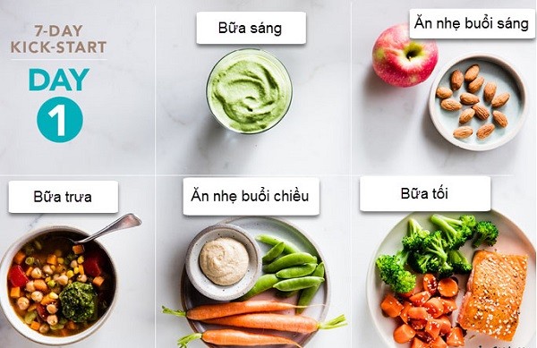 giảm cân cho mẹ sau sinh, thực đơn giảm cân cho mẹ sau sinh, cách giảm cân cho mẹ sau sinh, chế độ ăn giảm cân cho mẹ sau sinh, thực đơn keto giảm cân cho mẹ sau sinh, giảm cân an toàn cho mẹ sau sinh