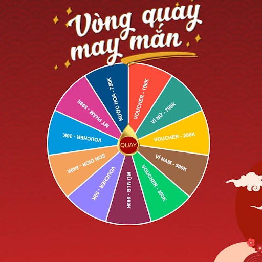 Thông tin chi tiết sự kiện Vòng quay may mắn